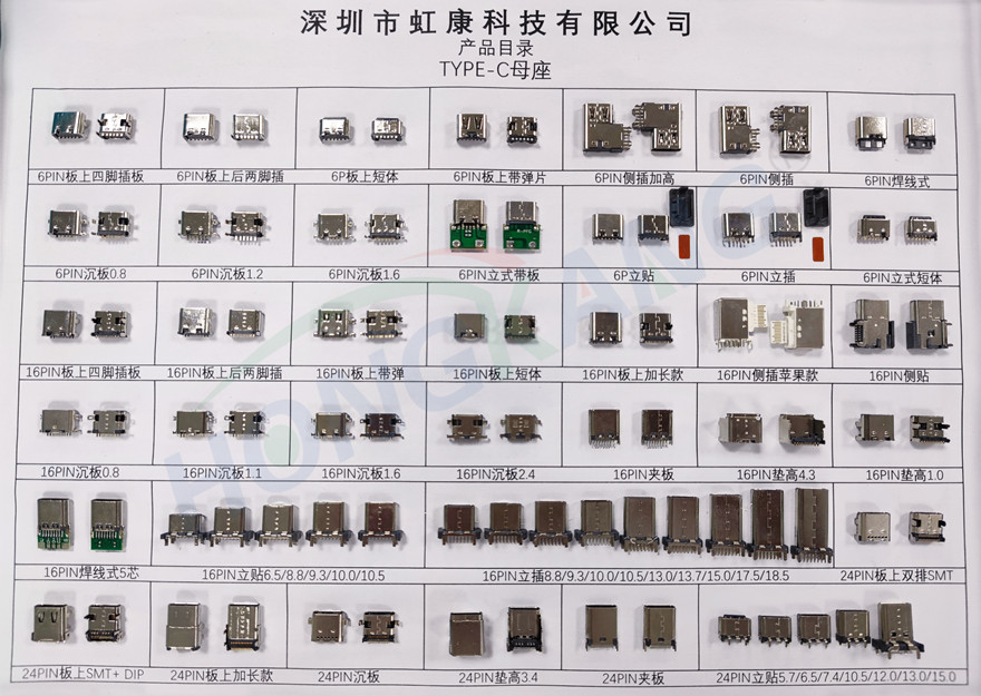 USB Type-C连接器母座接口绕不开的十大特点